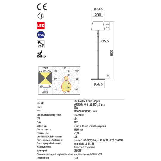 LED градински лампион с USB изход REDO OUTDOOR 90436 TESEO